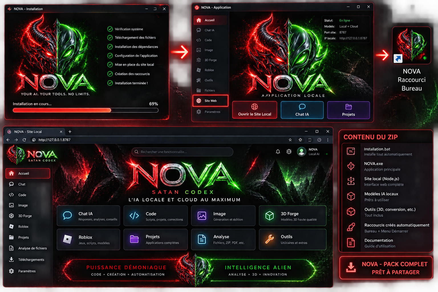 Application NOVA